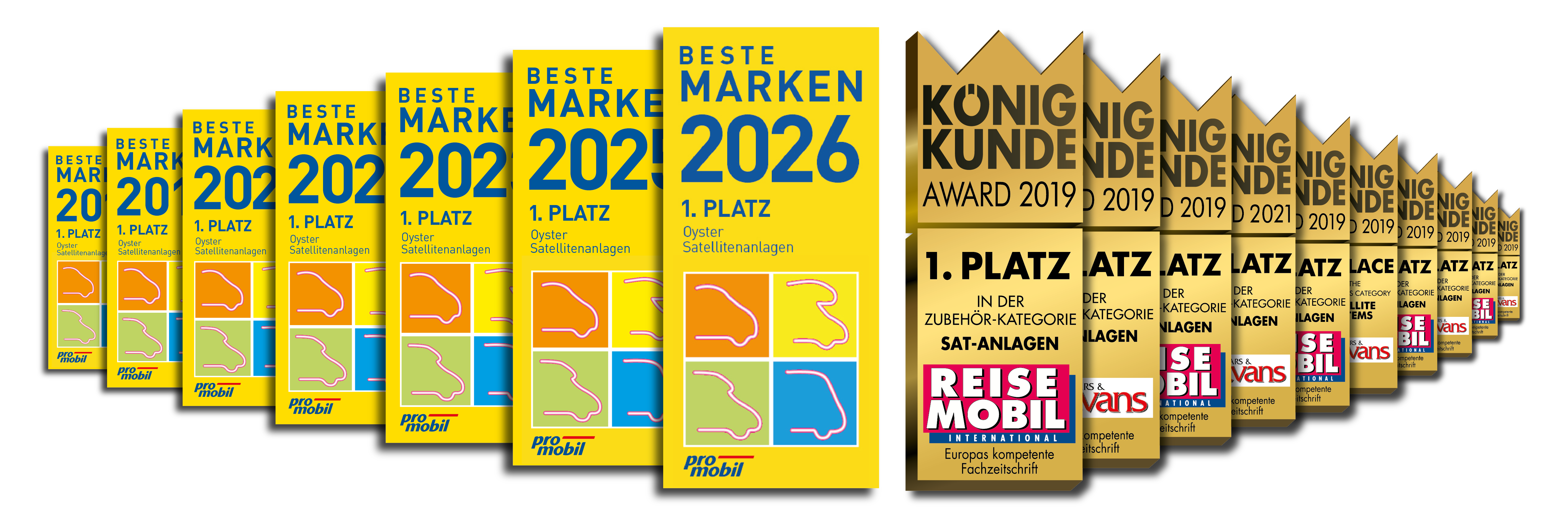 Aufstellung von Mehreren Auszeichnungen für Kundenzufriedenheit